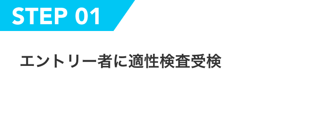 エントリー者に適性検査受検