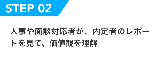 人事や面談対応者が、内定者のレポートを見て、価値観を理解