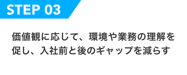 価値観に応じて、環境や業務の理解を促し、入社前と後のギャップを減らす