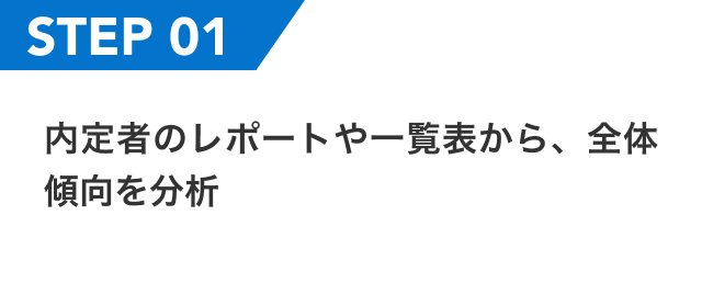 内定者のレポートや一覧表から、全体傾向を分析