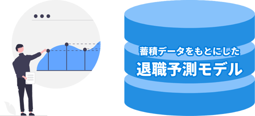 蓄積データをもとにした退職予測モデル